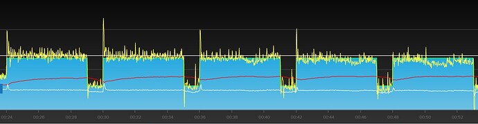 5x5 12.21 graph