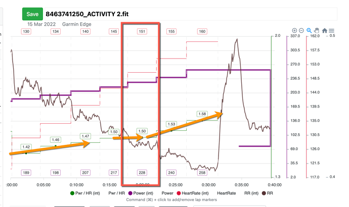 hr step with hrv