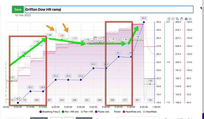 griffon dow hr ramp